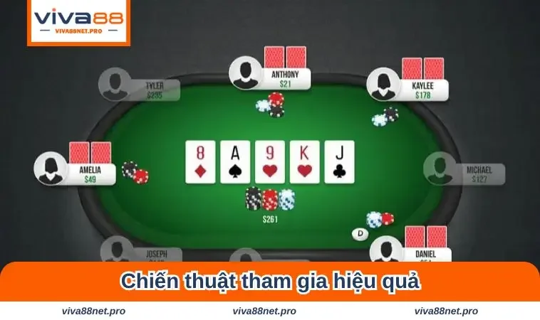 Chiến thuật tham gia hiệu quả