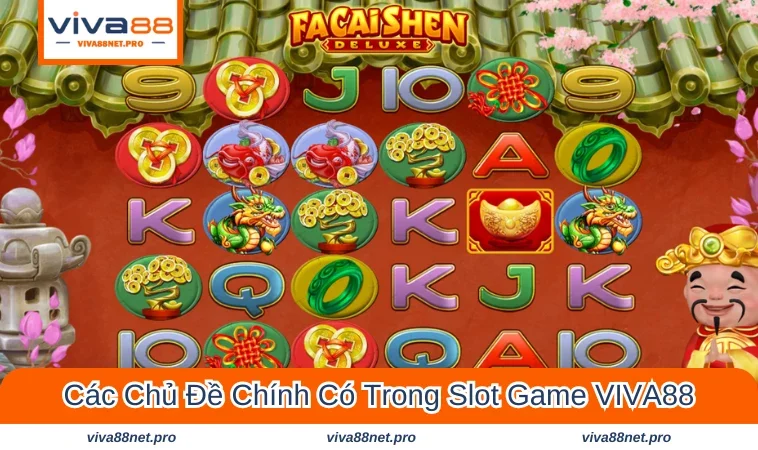 Các hình thức theo chủ đề của siêu phẩm nổ hũ